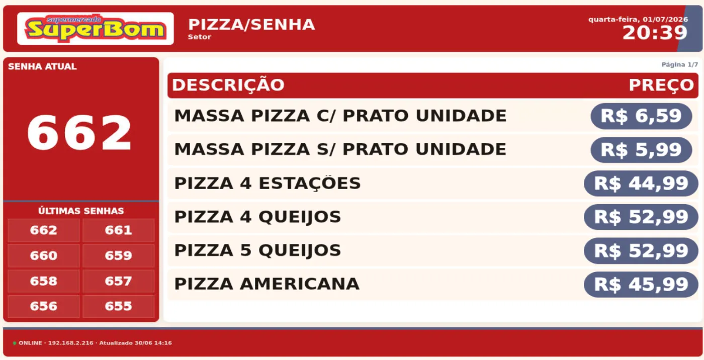 Painel combinando senhas e preços