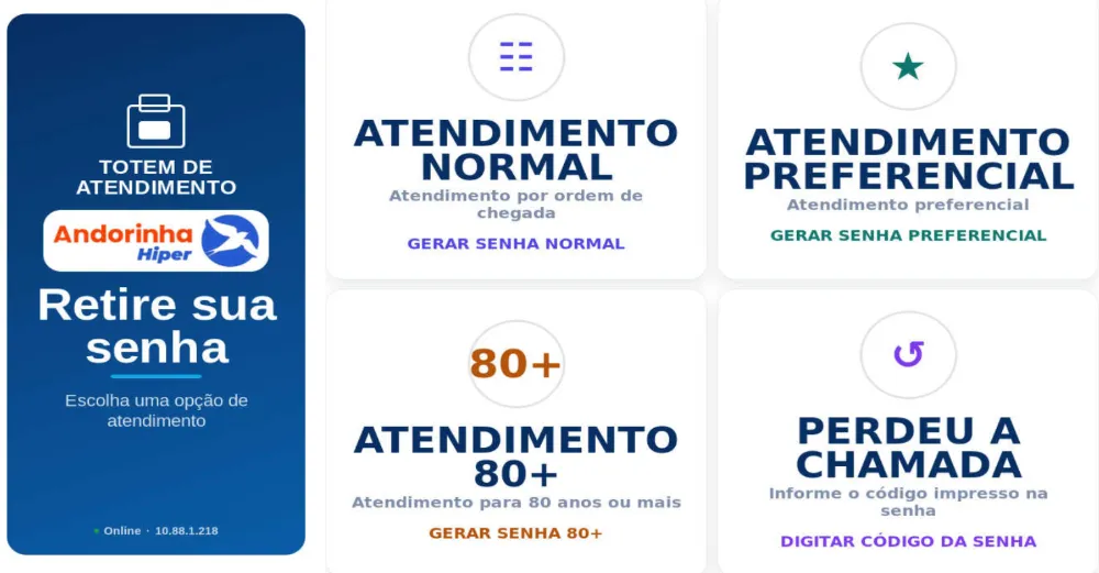 Tela de retirada de senha