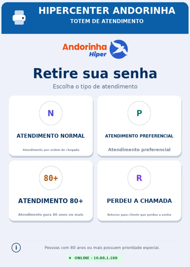 Tela de retirada de senha do totem